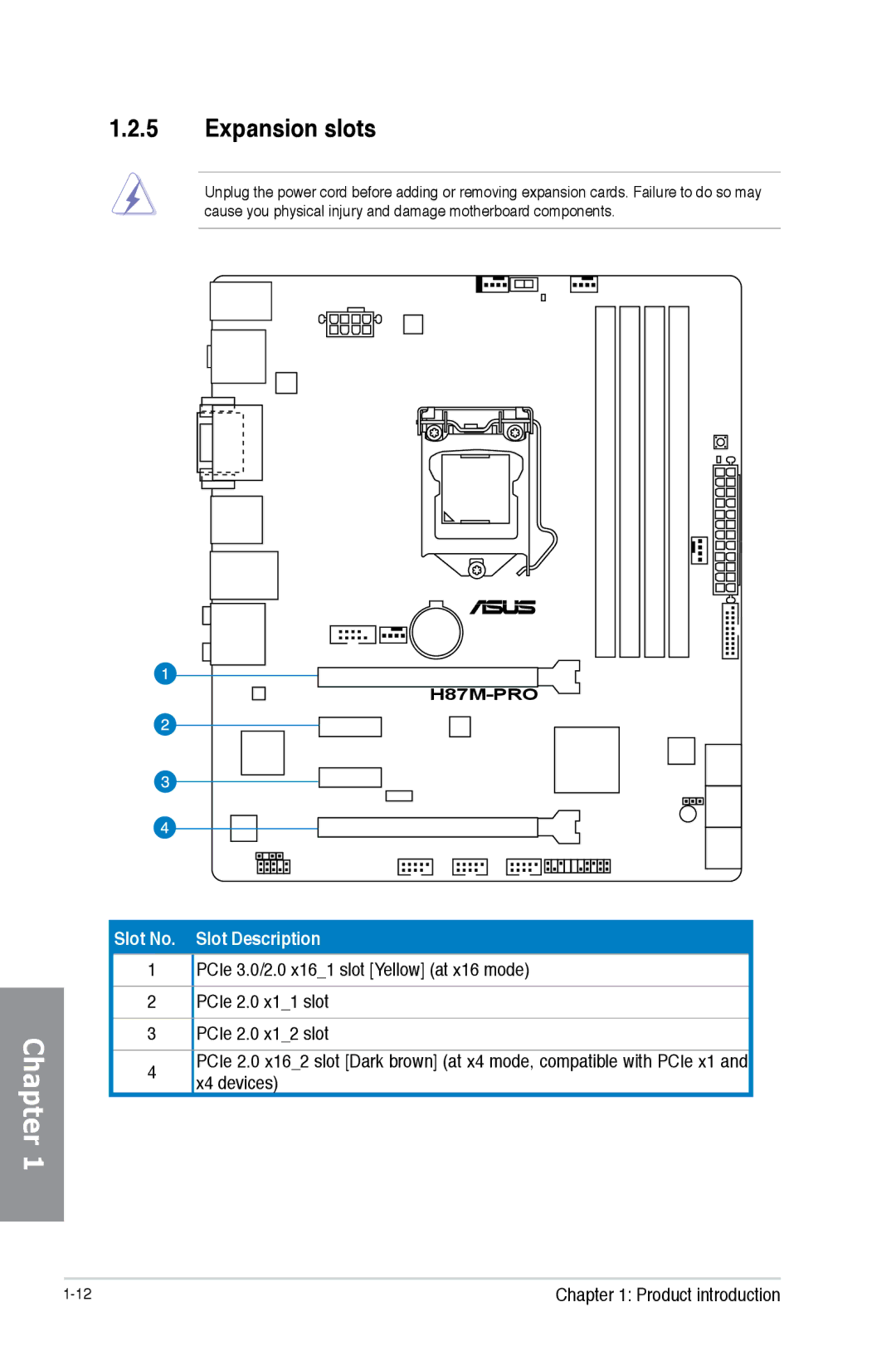 Asus H87M-PRO manual Expansion slots, Slot No. Slot Description 