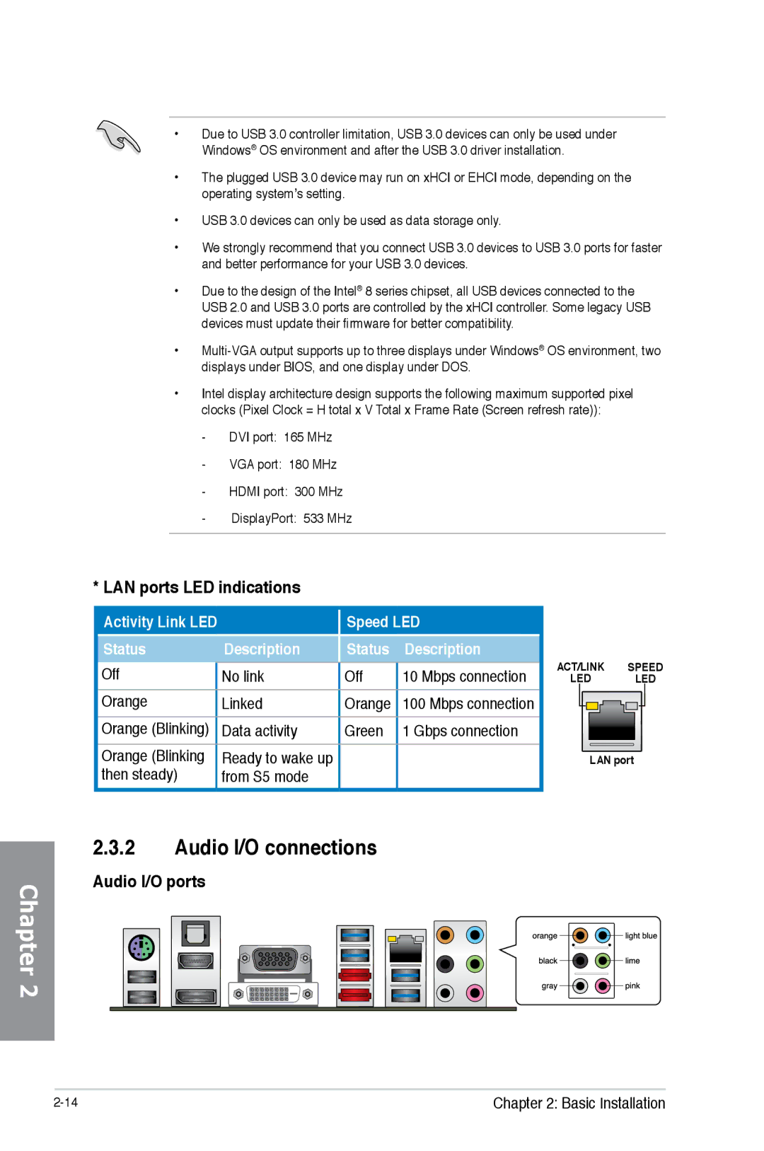 Asus H87M-PRO manual Audio I/O connections, LAN ports LED indications, Audio I/O ports 