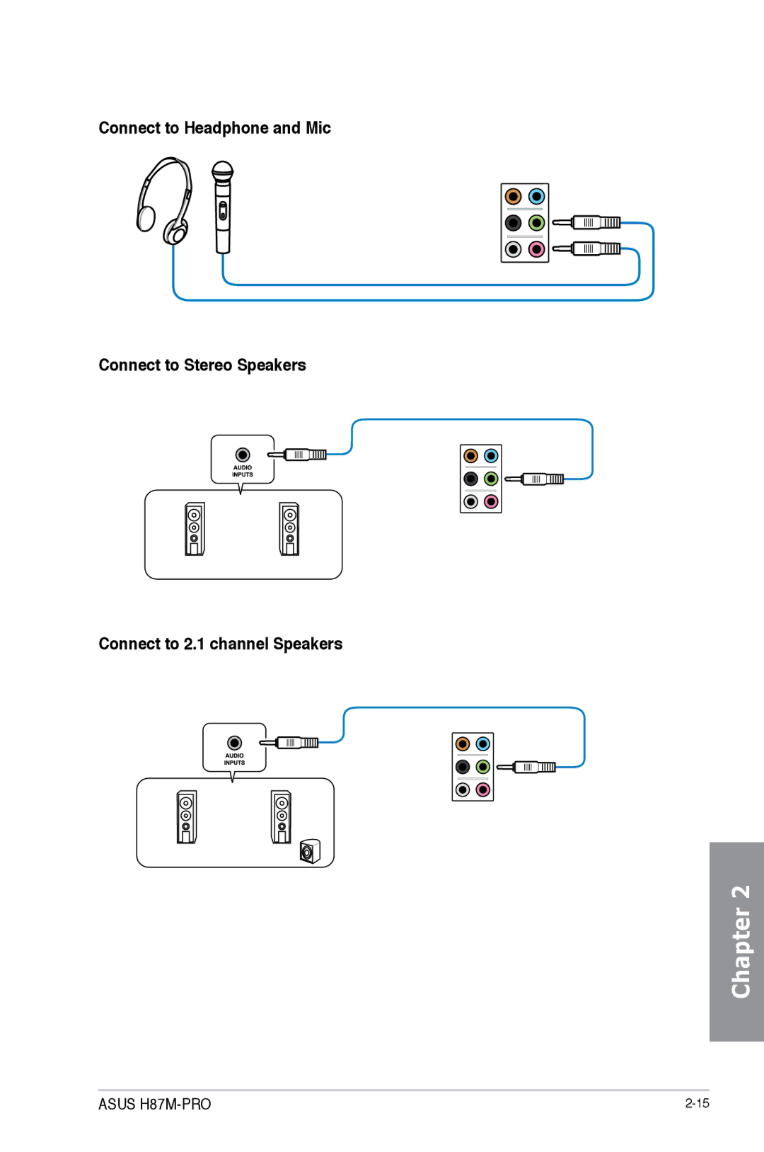 Asus H87M-PRO manual Chapter 