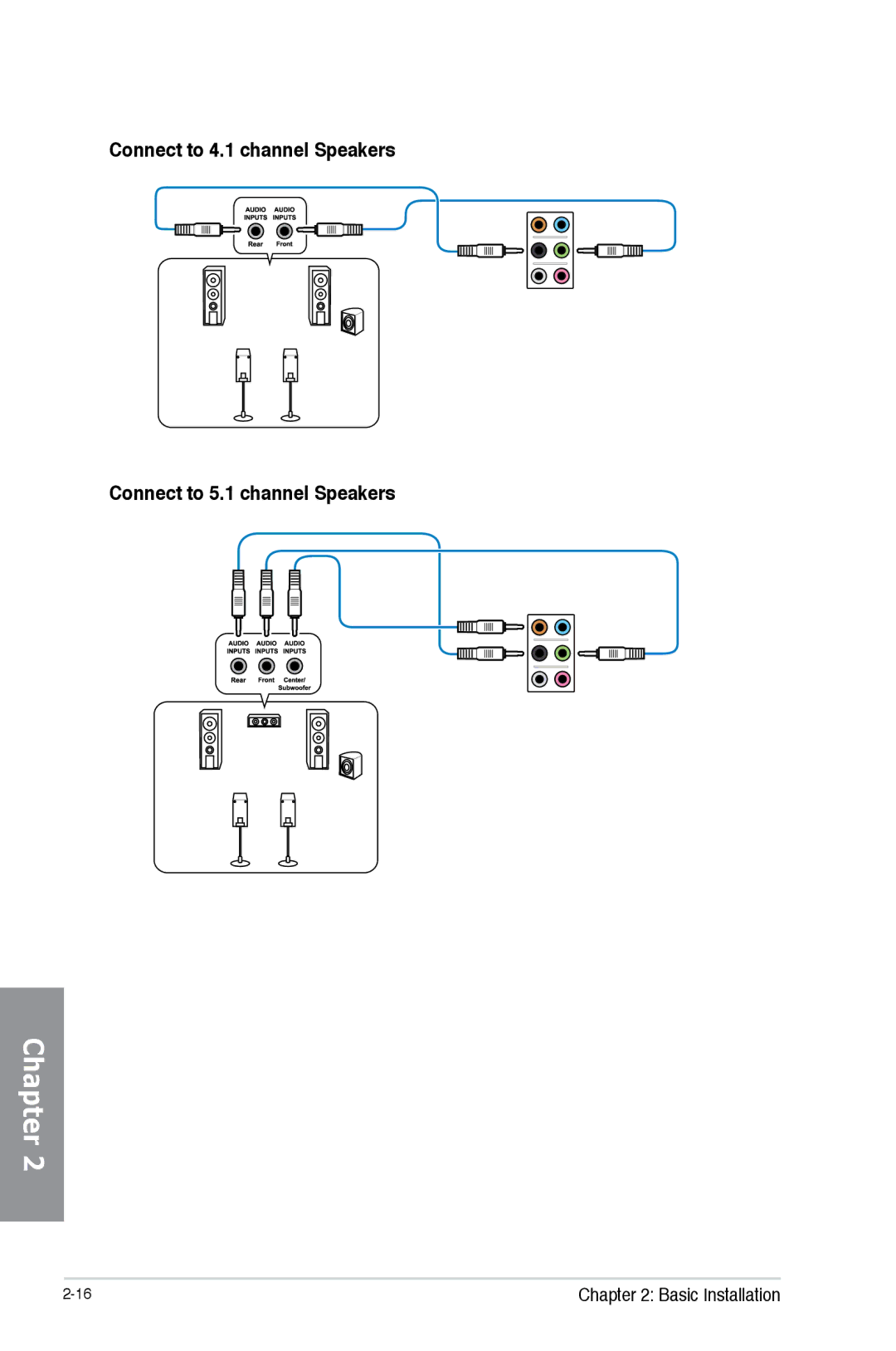 Asus H87M-PRO manual Chapter 