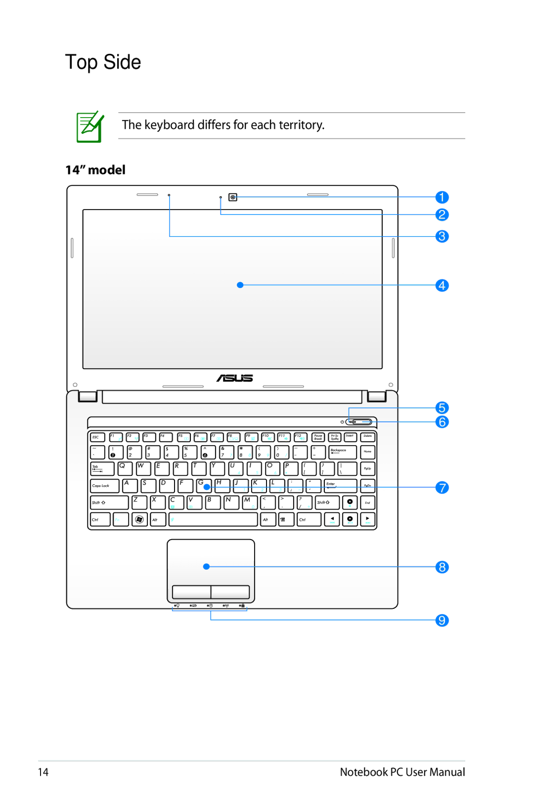 Asus K53E-BBR19 user manual Top Side 