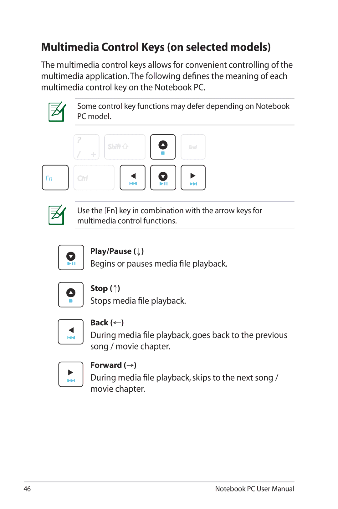 Asus K53E-BBR19 user manual Multimedia Control Keys on selected models, Begins or pauses media file playback 