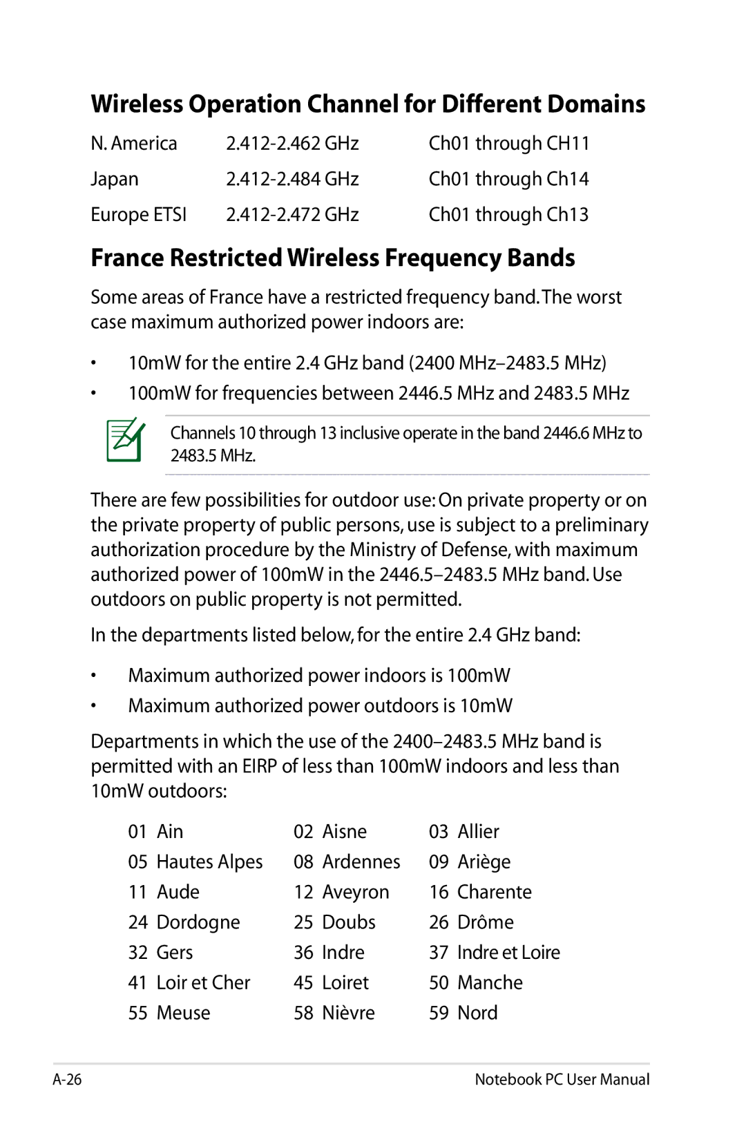 Asus K53EXR4 user manual Wireless Operation Channel for Different Domains, France Restricted Wireless Frequency Bands 