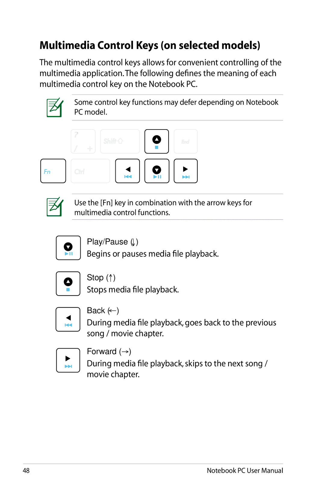 Asus K53EXR4 Multimedia Control Keys on selected models, Begins or pauses media file playback, Stops media file playback 