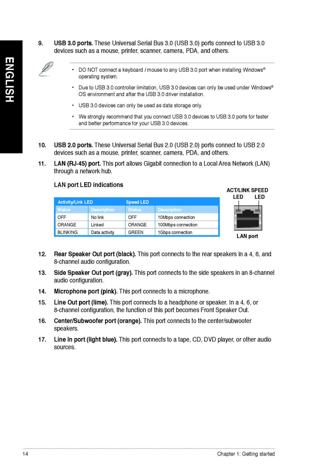 Asus M11AAUS002Q user manual LAN port LED indications, Activity/Link LED Speed LED Status Description 