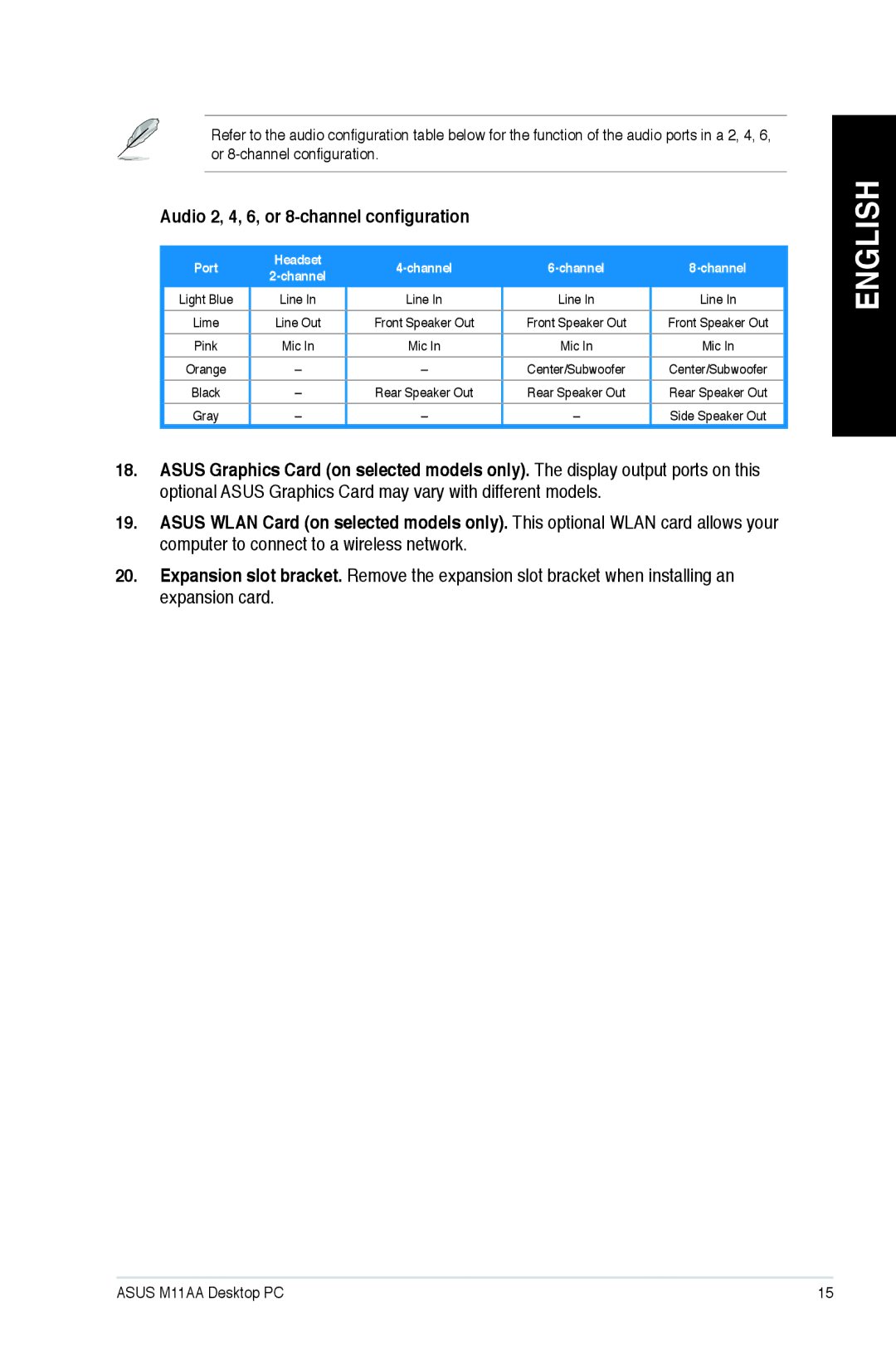 Asus M11AAUS002Q user manual Audio 2, 4, 6, or 8-channel configuration 