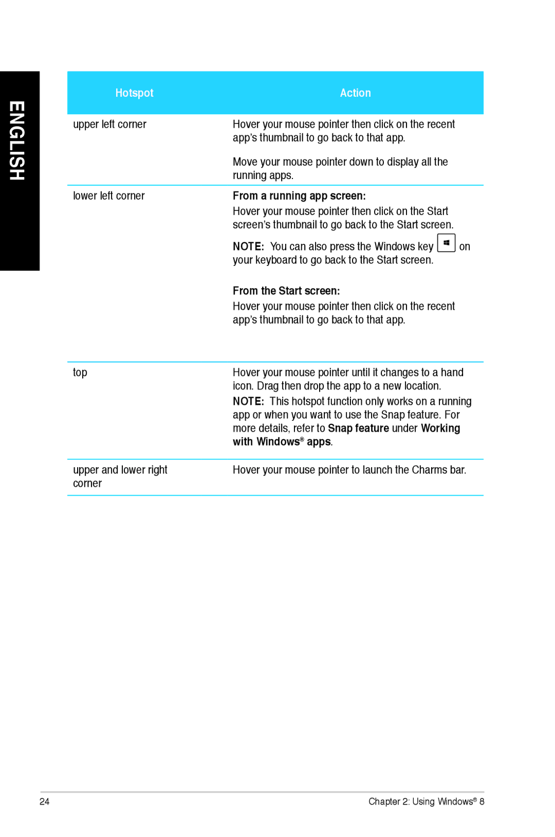 Asus M11AAUS002Q user manual From a running app screen, From the Start screen, With Windows apps 