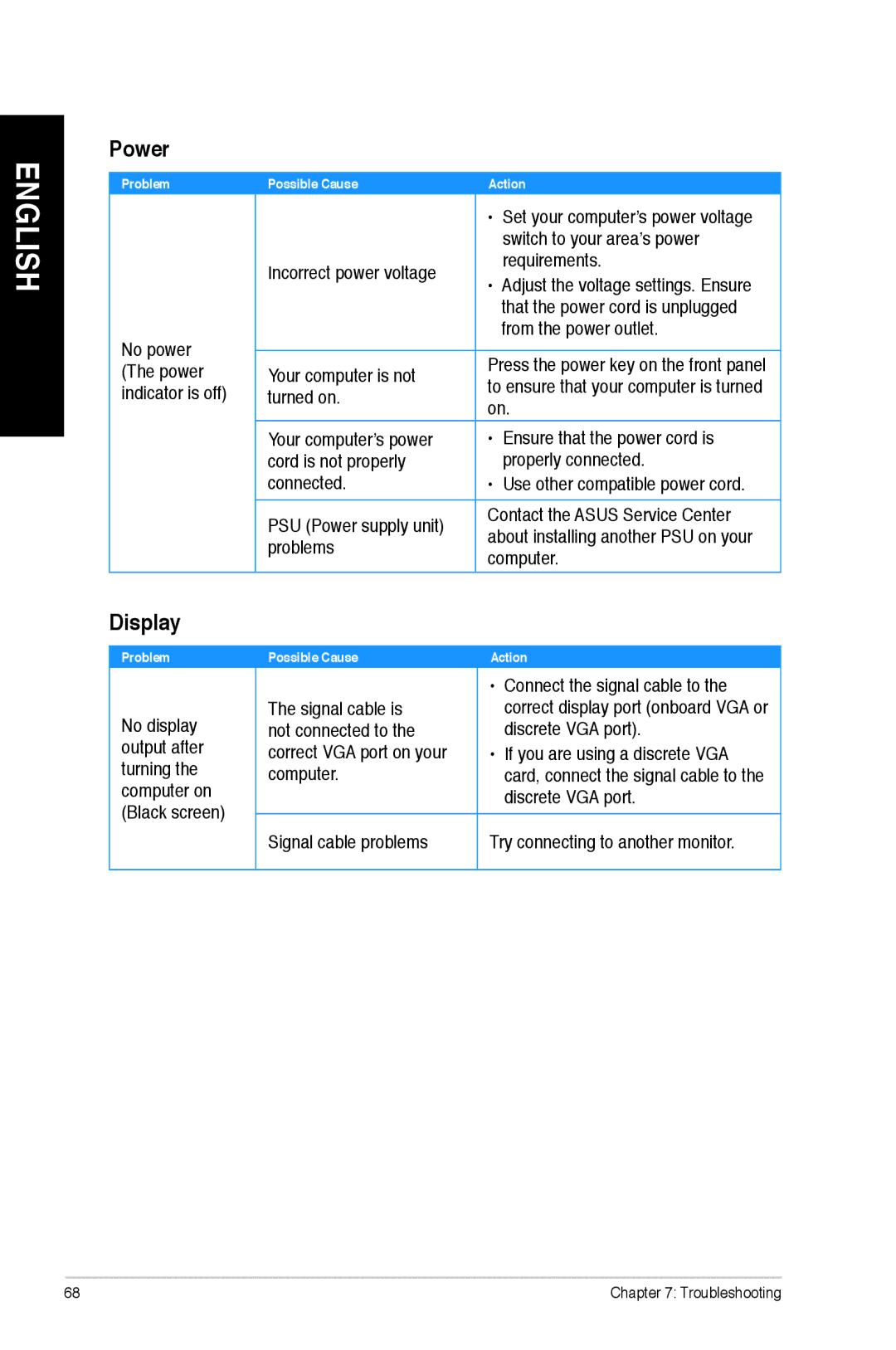 Asus M11AAUS002Q user manual Power, Display 