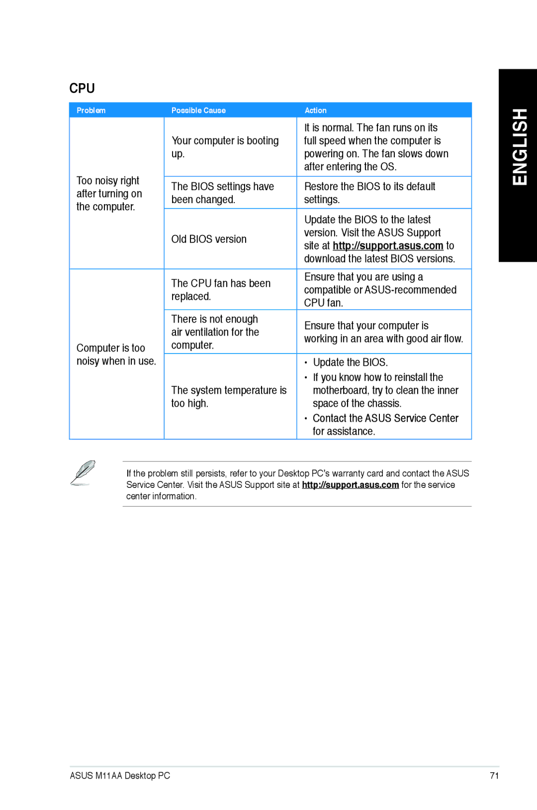 Asus M11AAUS002Q user manual Cpu 