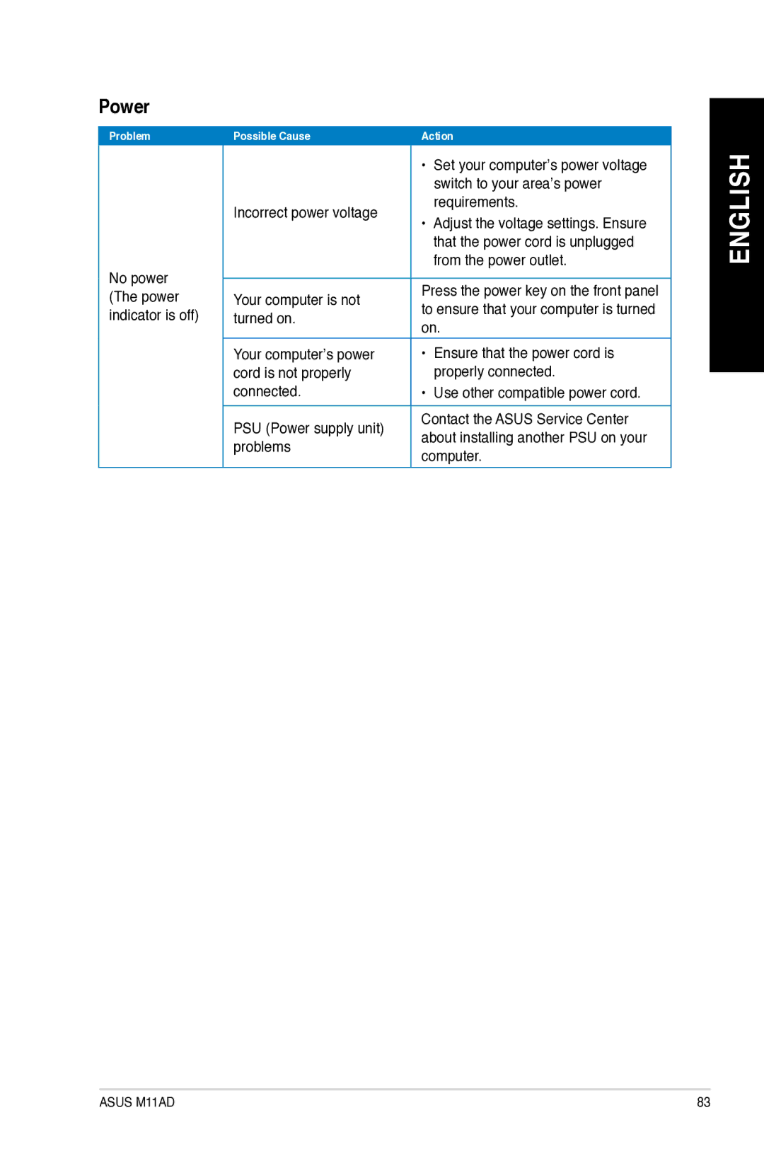 Asus M11AD user manual Power 