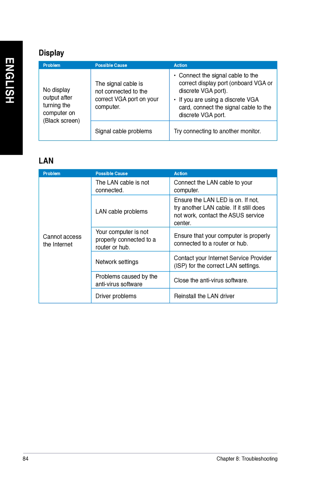 Asus M11AD user manual Display 