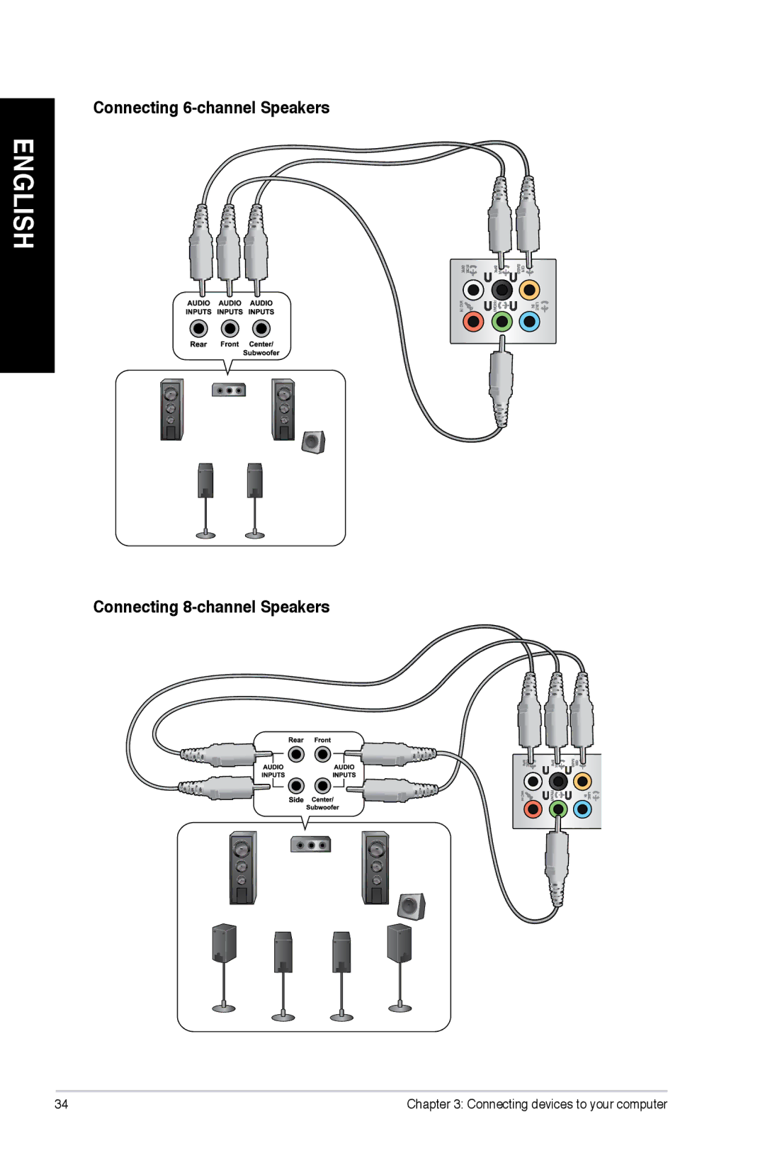 Asus M11BBUS010S, M11BBUS005O, M11BBUS011S, M11BBUS008S Connecting 6-channel Speakers, Connecting 8-channel Speakers 