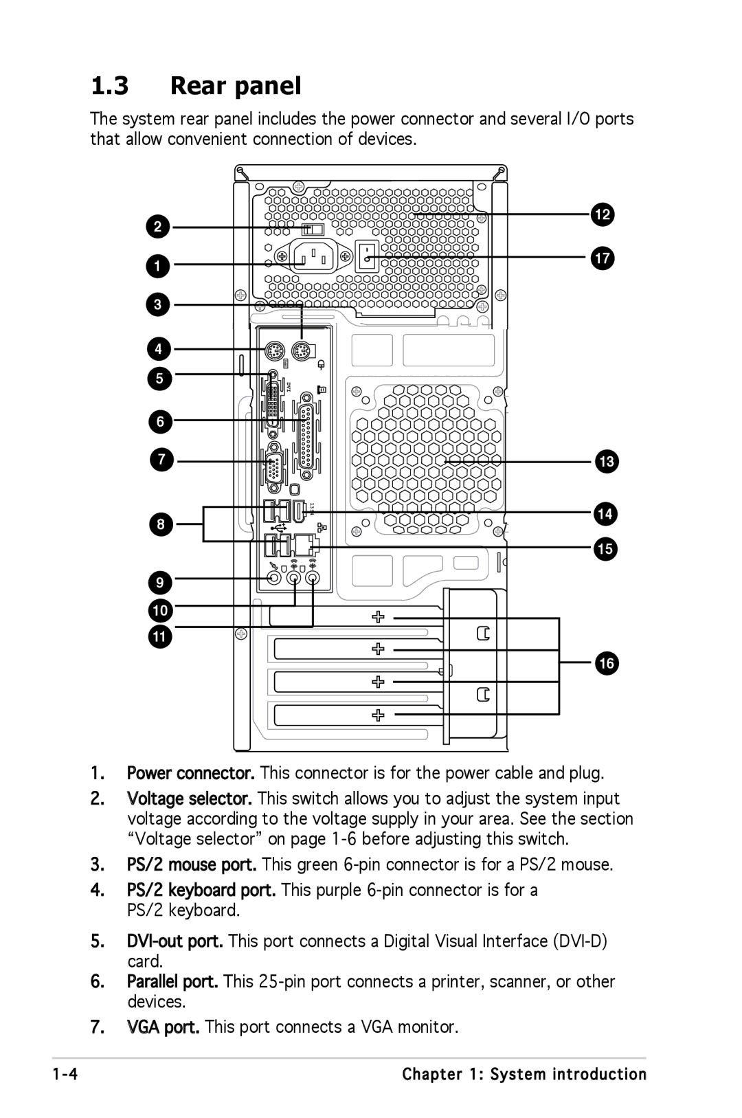 Asus M2A690G installation manual Rear panel 