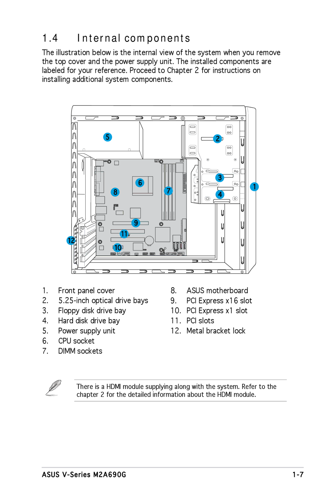 Asus M2A690G installation manual Internal components 