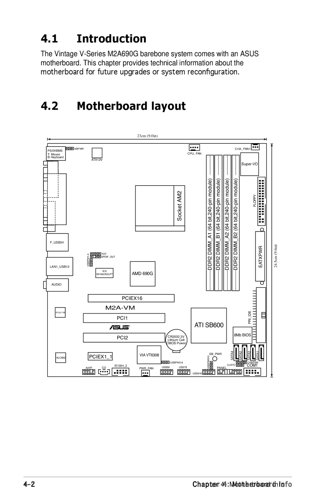 Asus M2A690G installation manual Introduction, Motherboard layout 