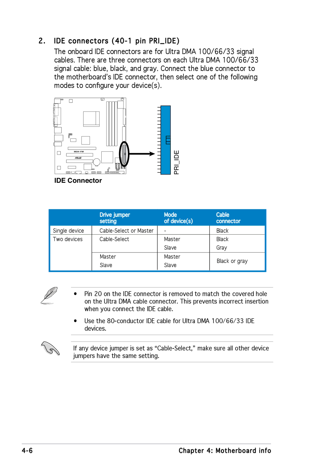 Asus M2A690G installation manual Pri Ide 