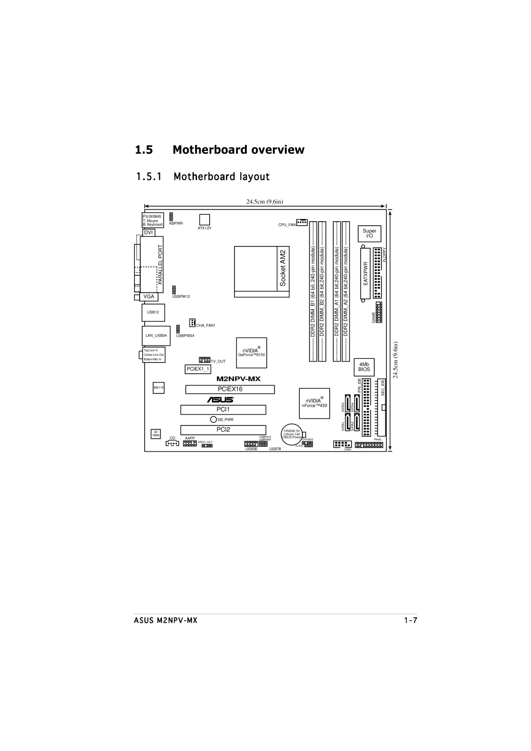 Asus M2NPV-MX manual Motherboard overview, Motherboard layout 