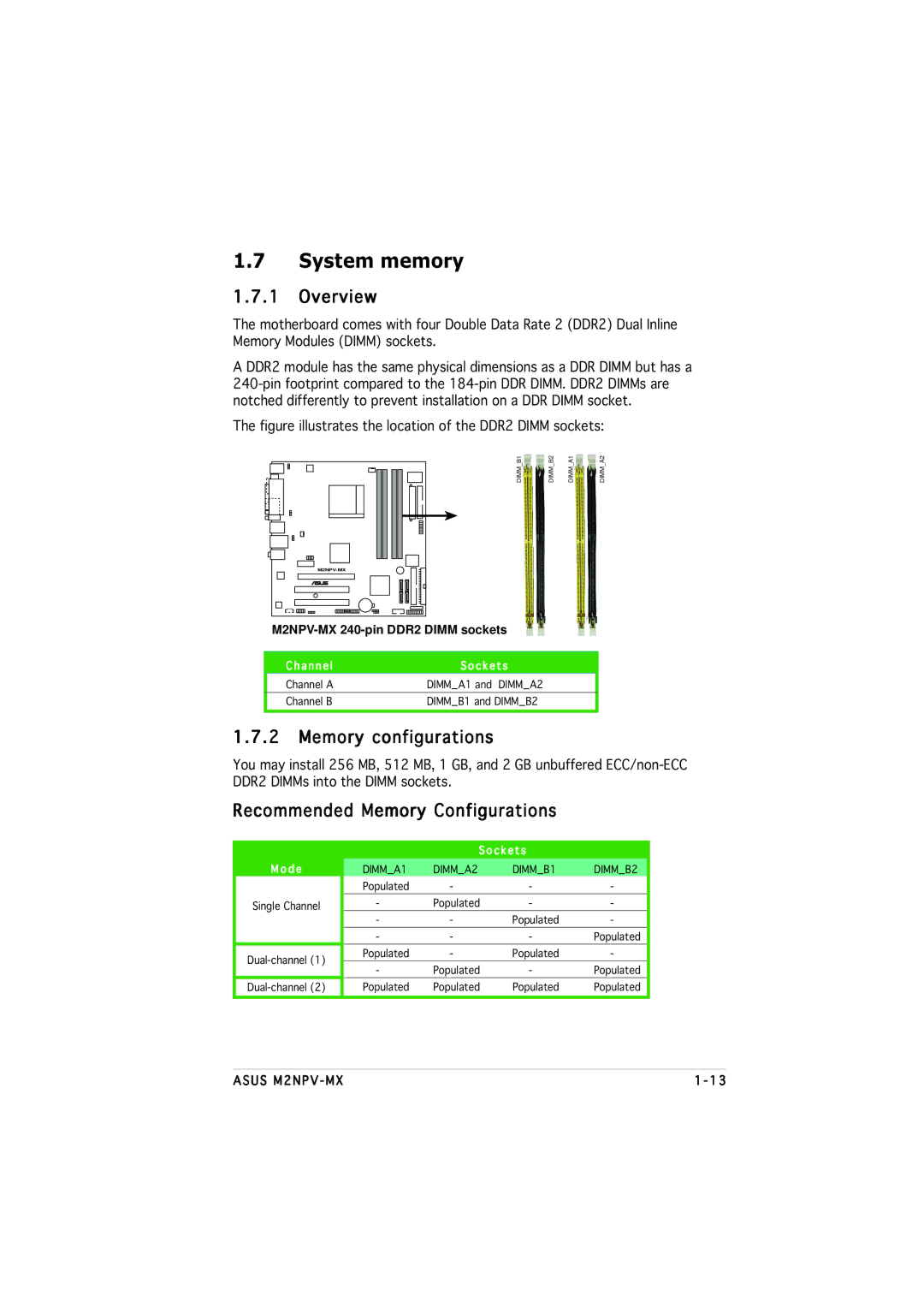 Asus M2NPV-MX manual System memory, Overview, Memory configurations, Recommended Memory Configurations 