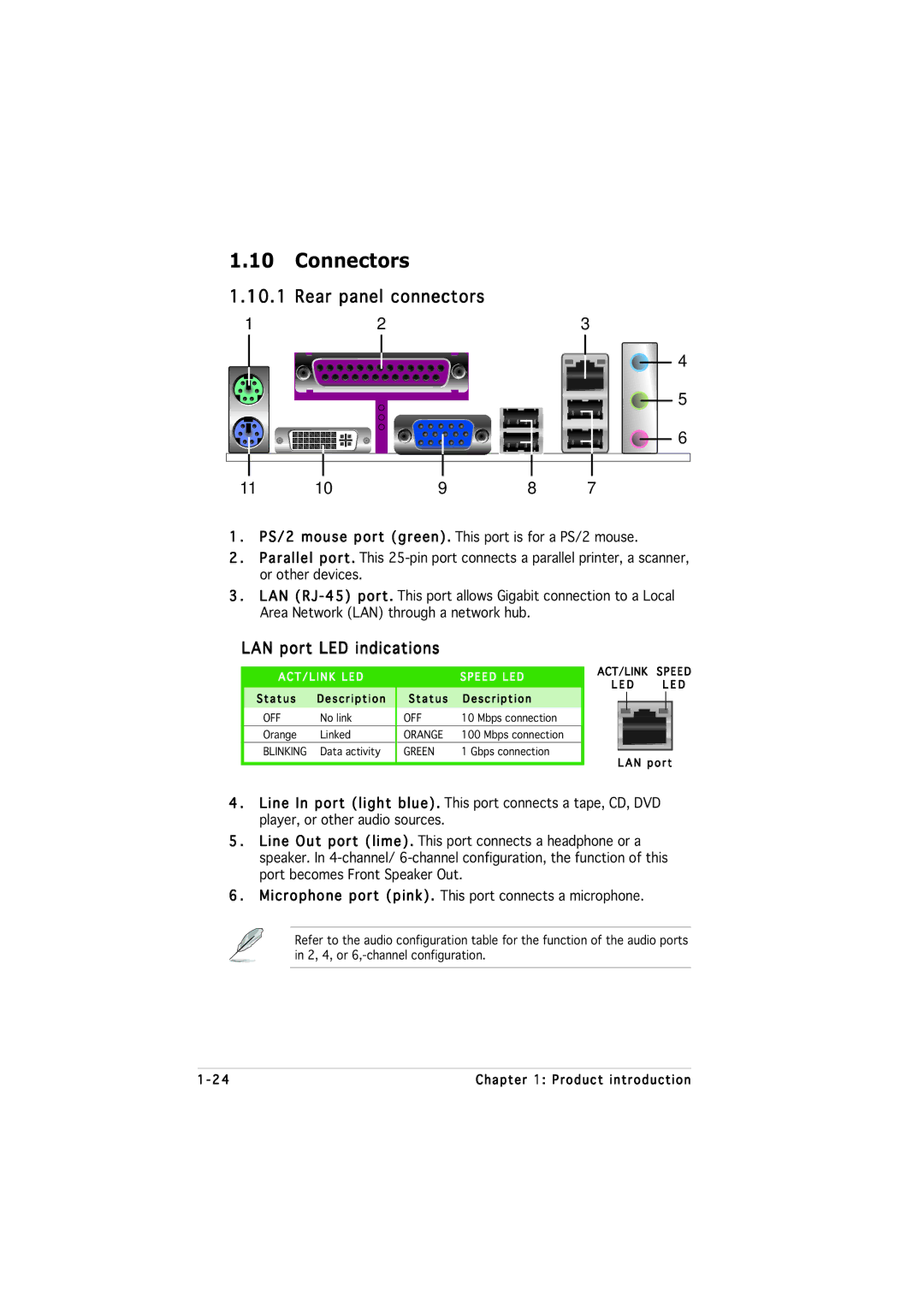 Asus M2NPV-MX manual Connectors, Rear panel connectors, LAN port LED indications 