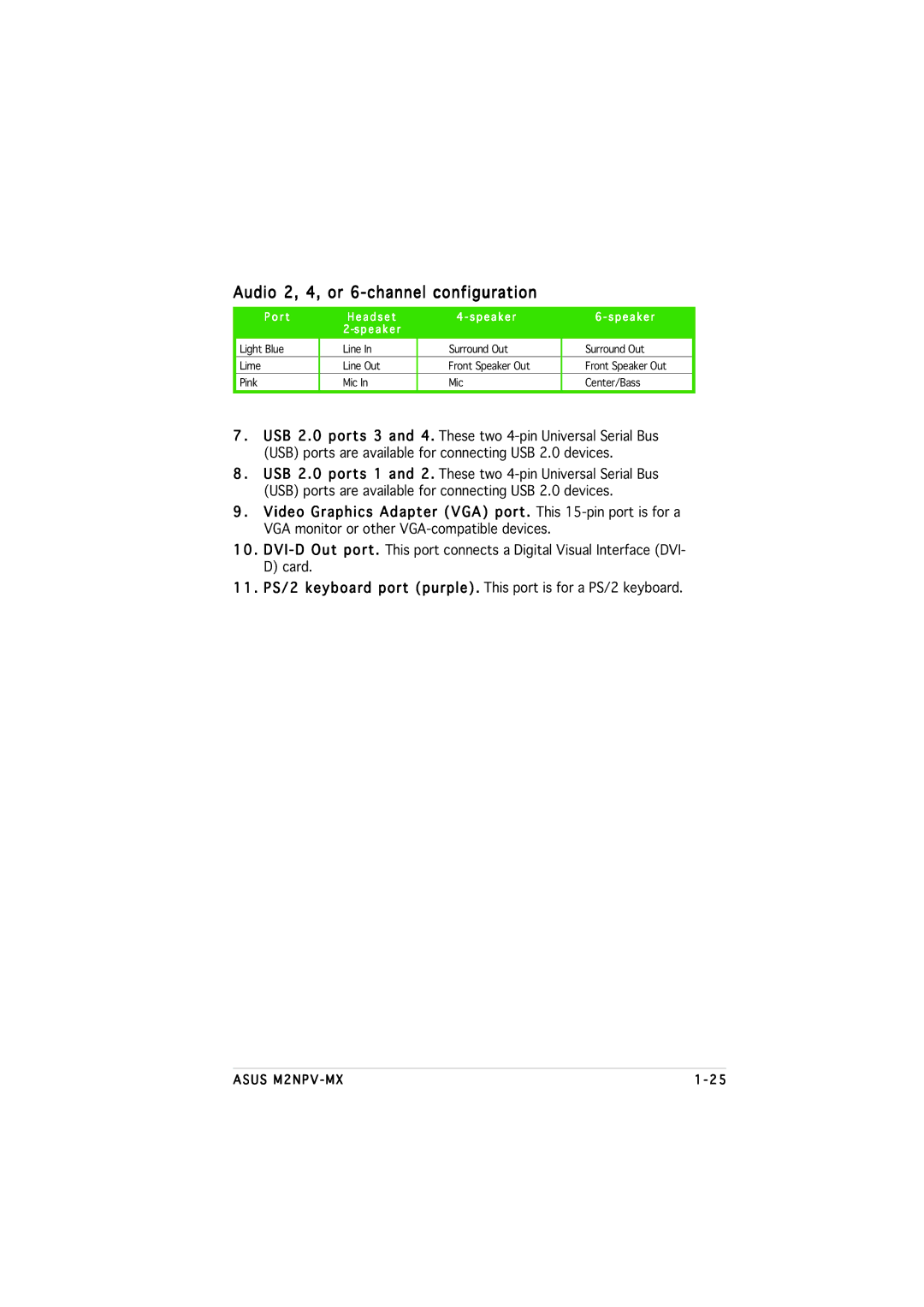 Asus M2NPV-MX manual Audio 2, 4, or 6-channel configuration 