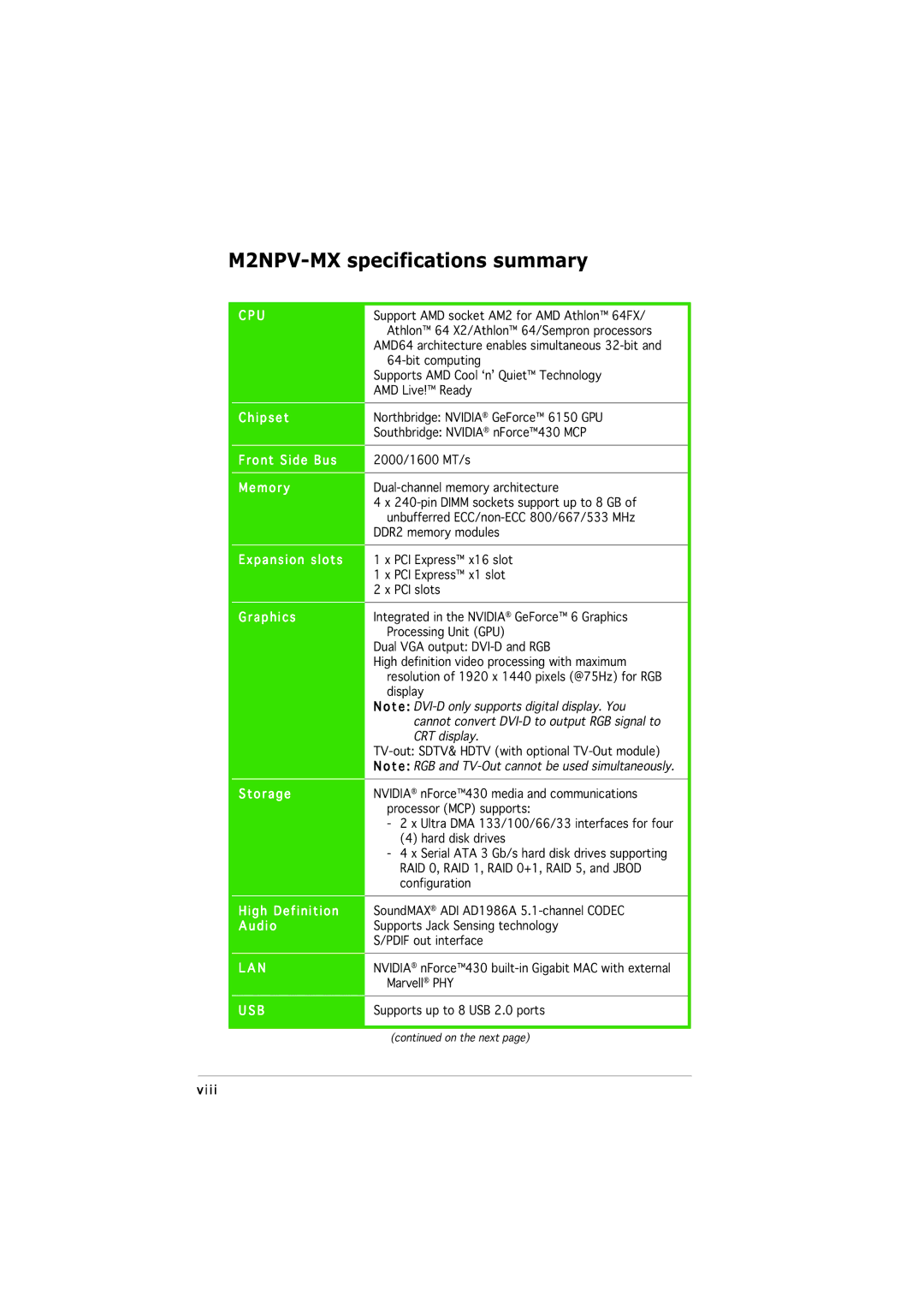 Asus manual M2NPV-MX specifications summary 