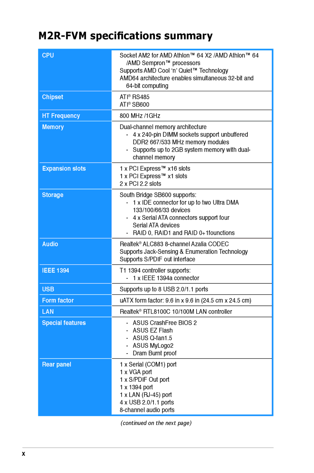 Asus manual M2R-FVM speciﬁcations summary, Lan 