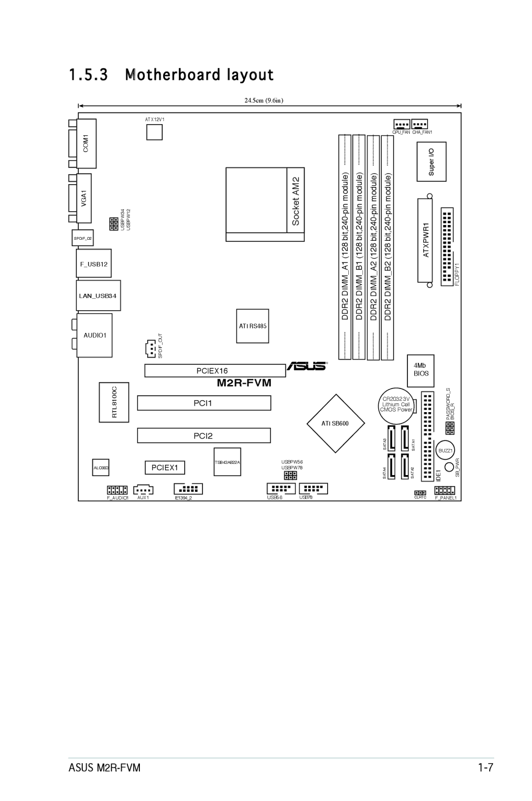 Asus M2R-FVM manual Motherboard layout, Socket AM2 