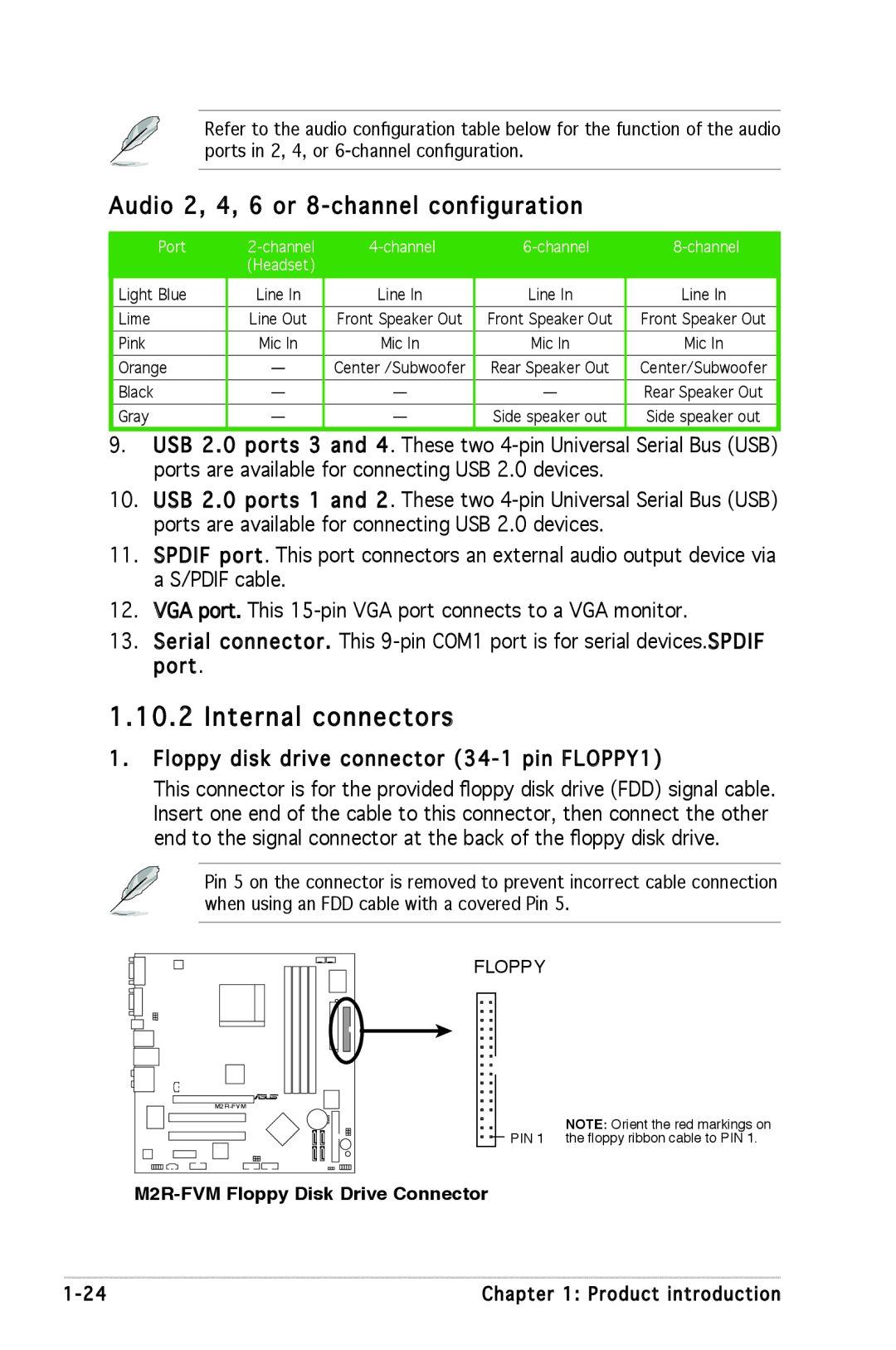 Asus manual Internal connectors, Audio 2, 4, 6 or 8-channel configuration, M2R-FVM Floppy Disk Drive Connector 