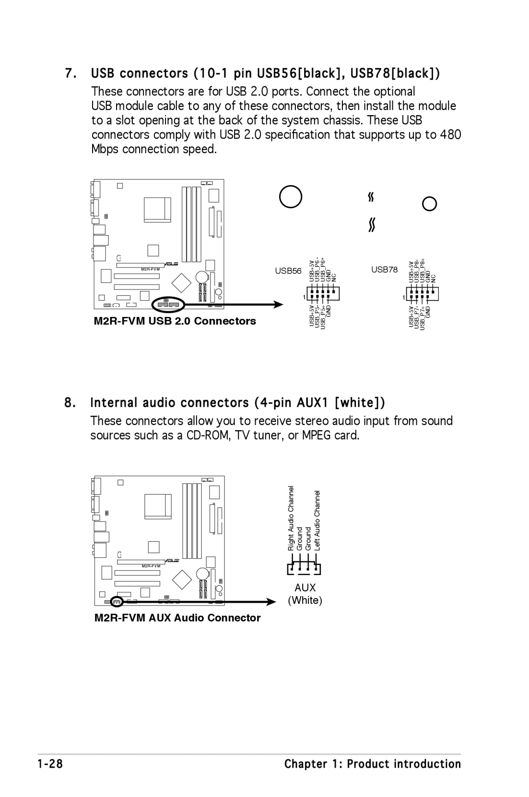 Asus manual M2R-FVM USB 2.0 Connectors, M2R-FVM AUX Audio Connector 