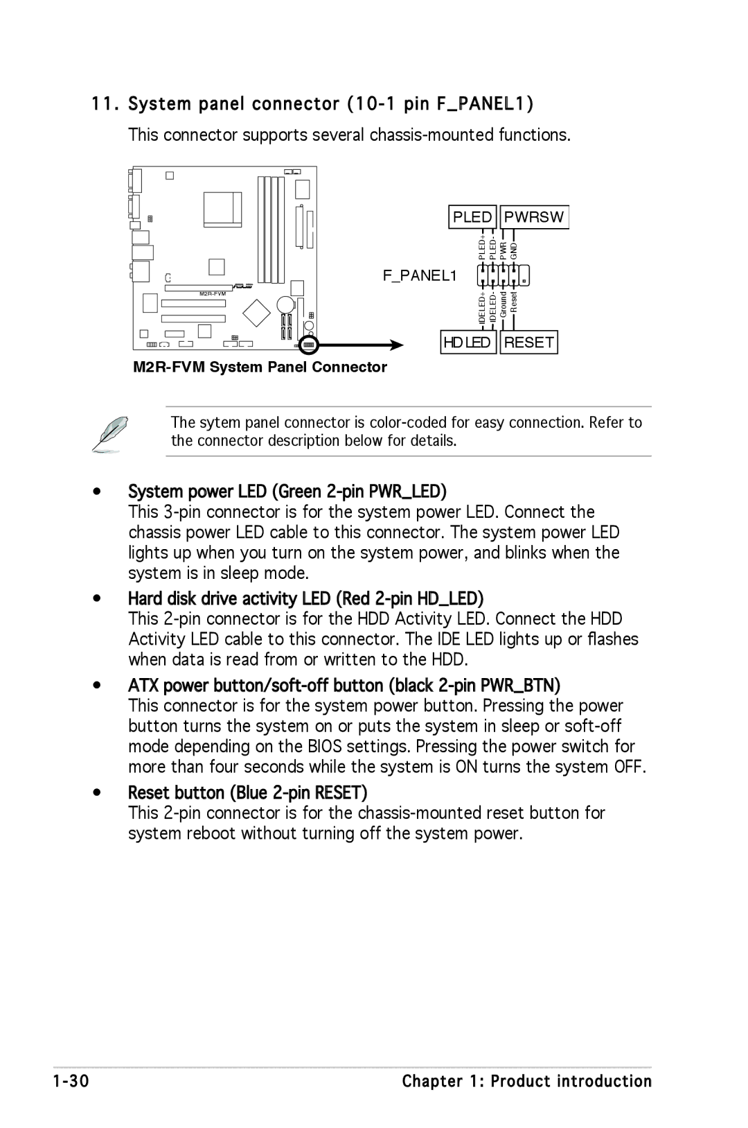 Asus manual M2R-FVM System Panel Connector 