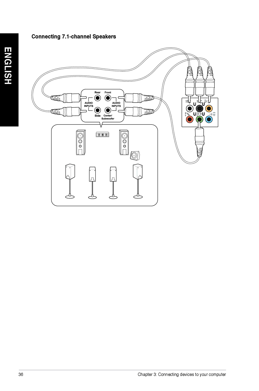 Asus M51ACUS006S, M51ACUS002S, M51BCUS005S, M51ACUS018S, M51ACUS005S, M51AC-US004S, M51ACUS004S Connecting 7.1-channel Speakers 