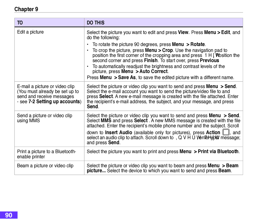 Asus M530w user manual Picture, press Menu Auto Correct, Send 