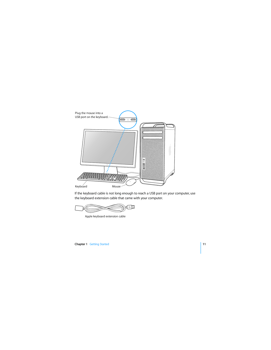 Asus MA356*/A manual Plug the mouse into a USB port on the keyboard KeyboardMouse 