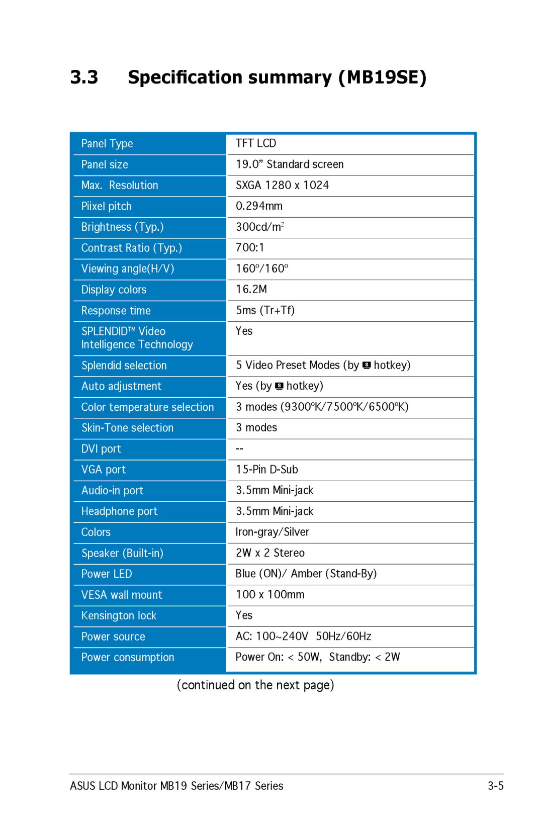 Asus MB17 manual Specification summary MB19SE, Tft Lcd 