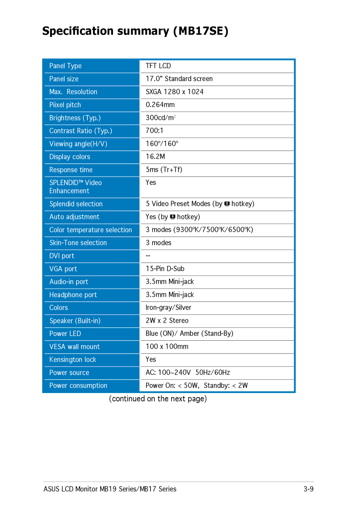 Asus MB19 manual Specification summary MB17SE 