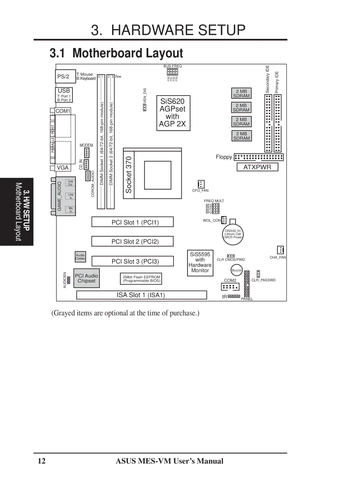 Asus MES-VM user manual Hardware Setup, Motherboard Layout 