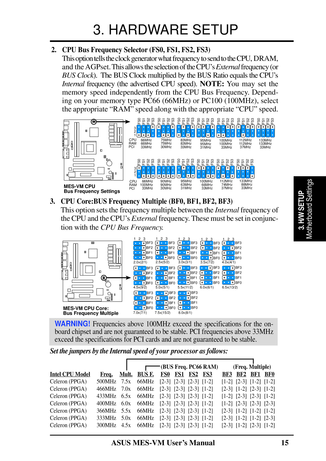 Asus MES-VM user manual CPU Bus Frequency Selector FS0, FS1, FS2, FS3, CPU CoreBUS Frequency Multiple BF0, BF1, BF2, BF3 