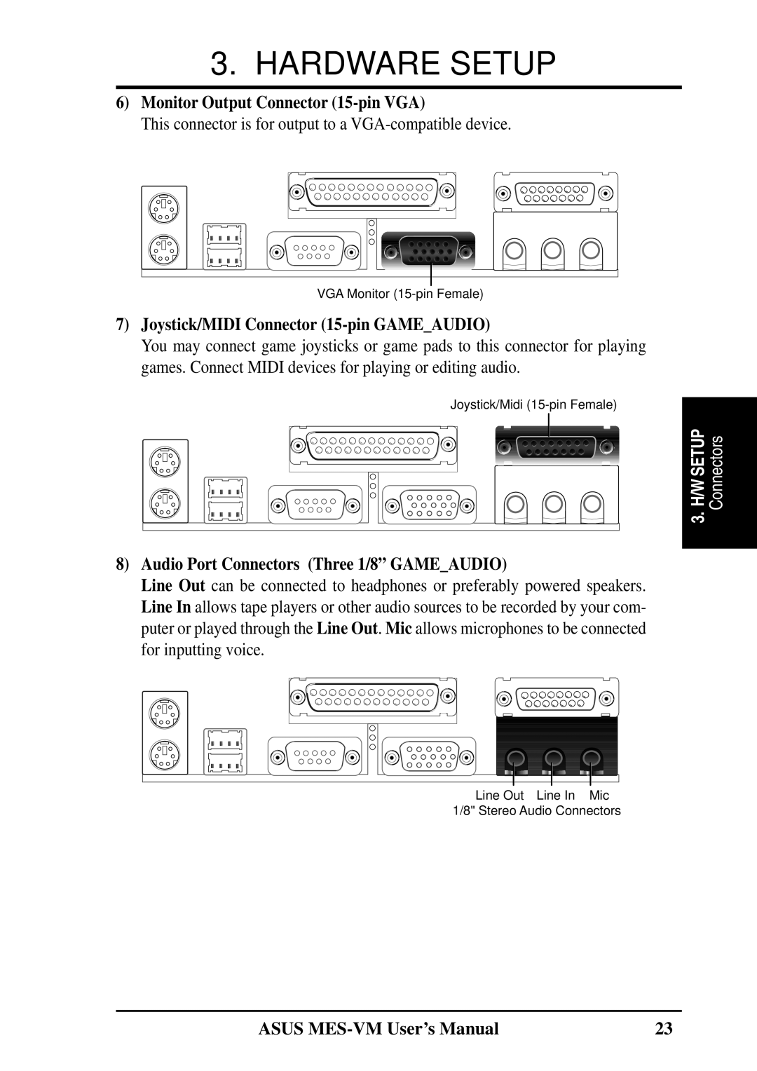 Asus MES-VM user manual Monitor Output Connector 15-pin VGA, Joystick/MIDI Connector 15-pin Gameaudio 