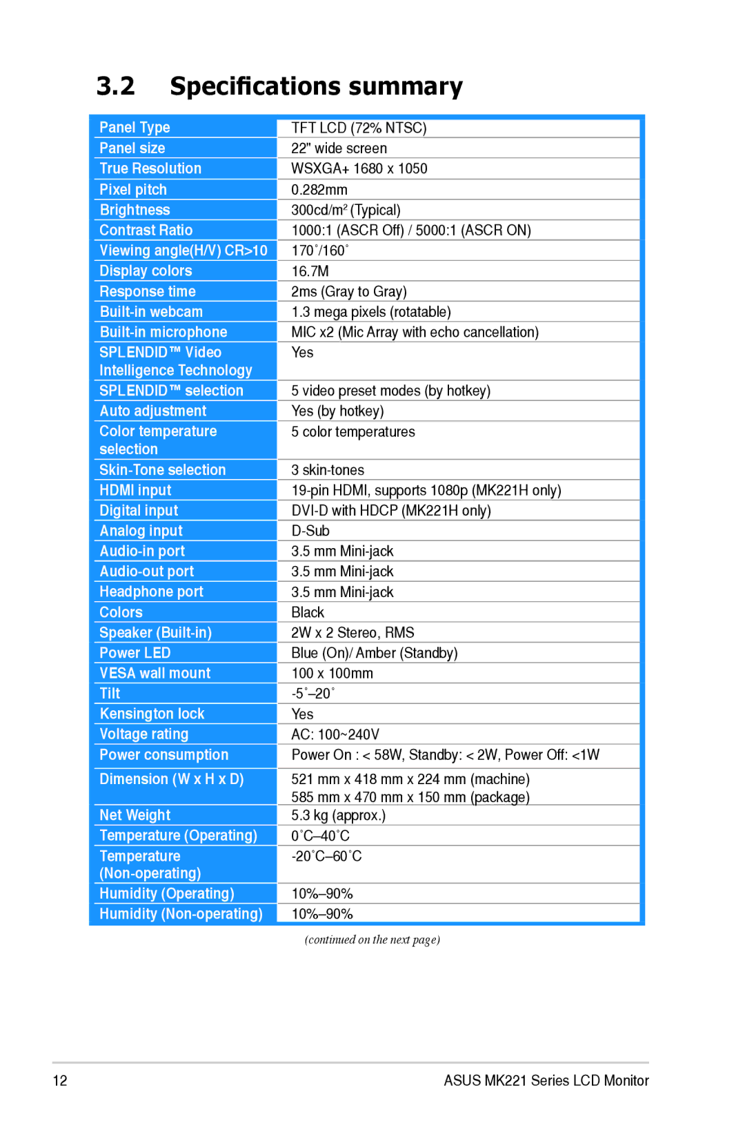 Asus MK221 user manual Specifications summary, Viewing angleH/V CR10 Display colors Response time 