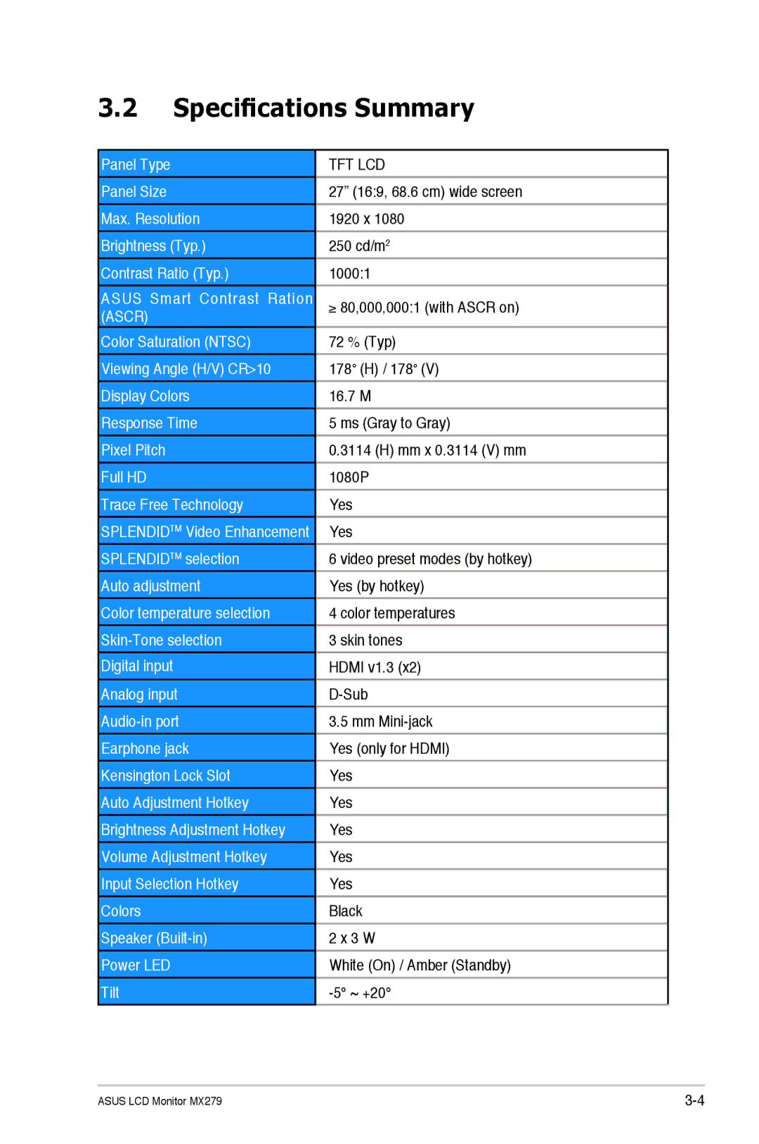 Asus MX279H manual Specifications Summary, Tft Lcd 