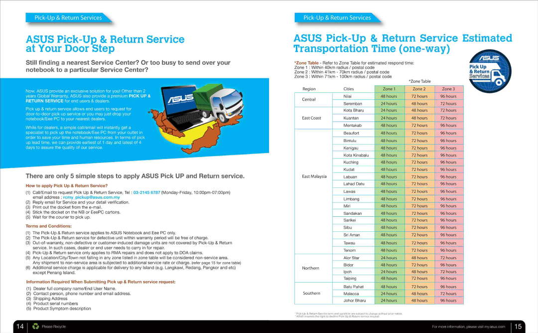 Asus N Series manual 