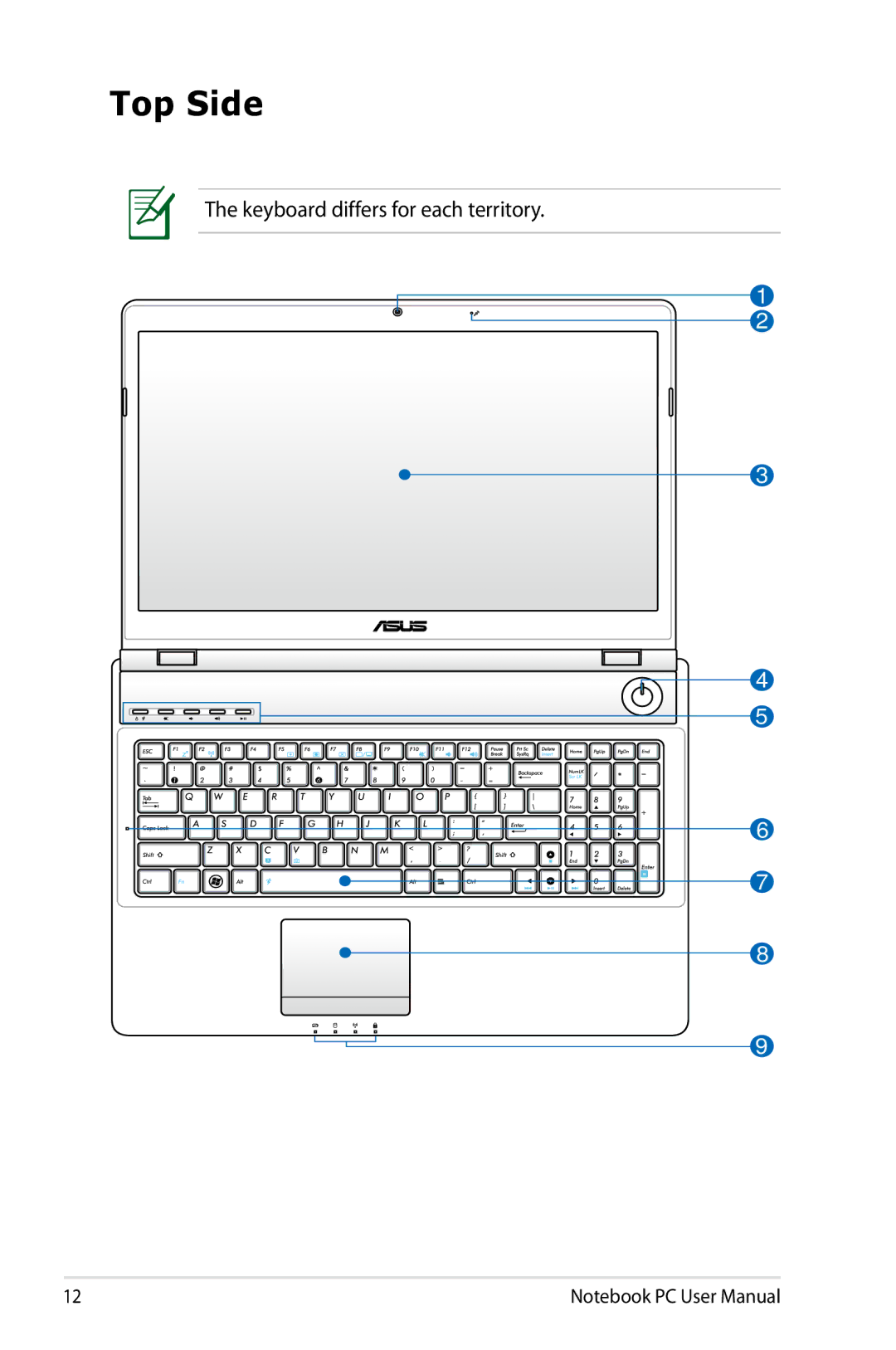 Asus N61JQ-A1 user manual Top Side 