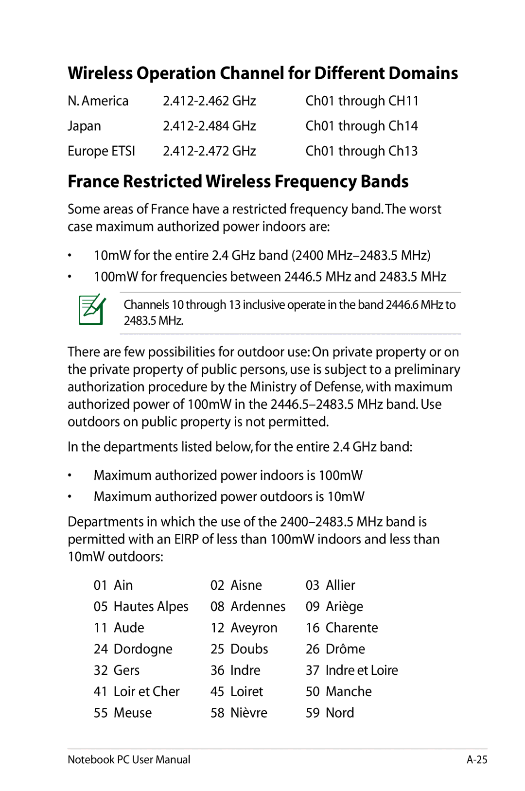 Asus N61JQ-A1 user manual Wireless Operation Channel for Different Domains, France Restricted Wireless Frequency Bands 