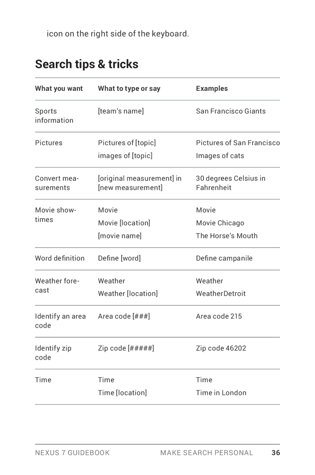 Asus NEXUS7-ASUS-1B16 manual Search tips & tricks, What you want What to type or say Examples 