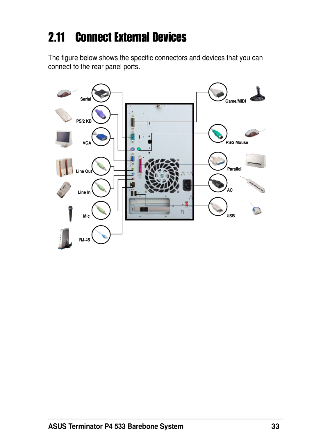 Asus P4 533 manual Connect External Devices 