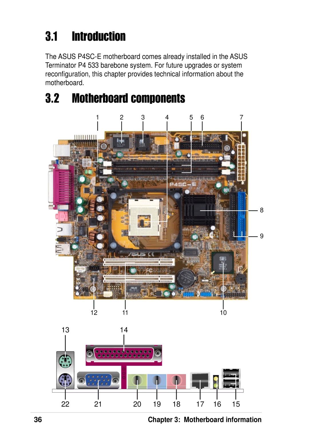 Asus P4 533 manual Introduction, Motherboard components, Chapter 