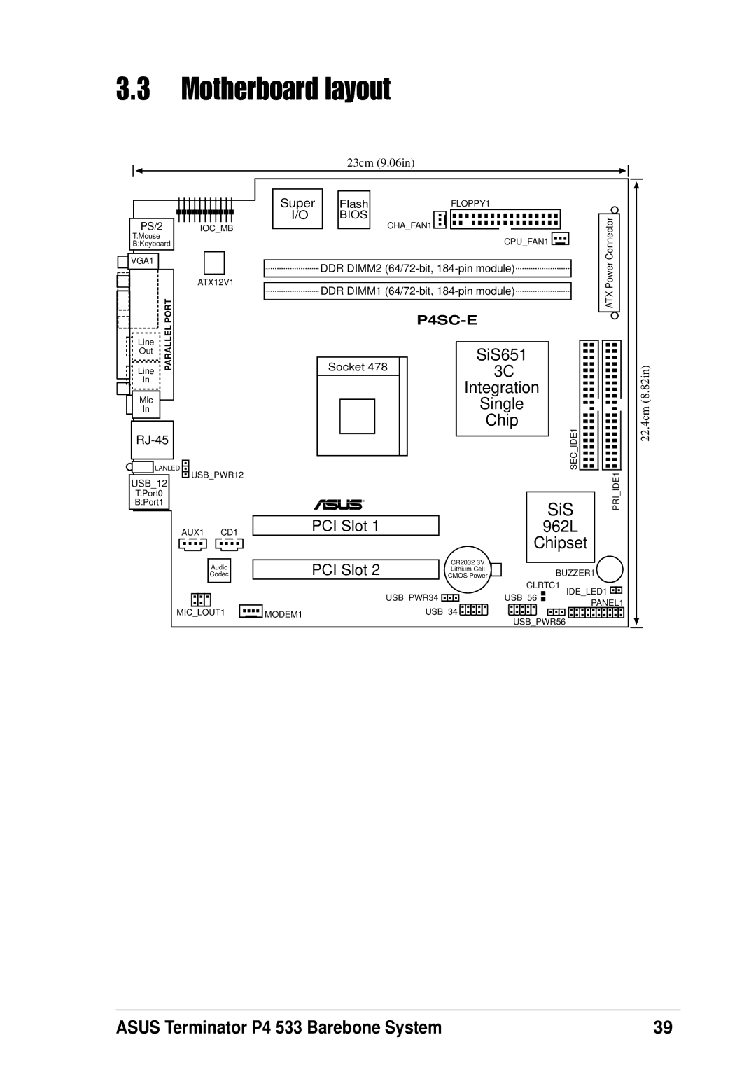 Asus P4 533 manual Motherboard layout, Super 