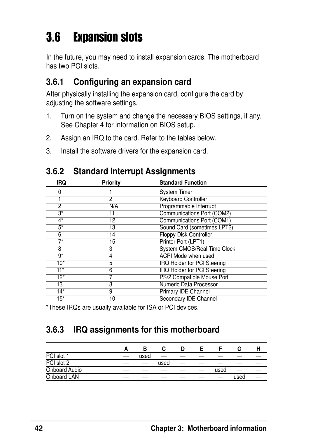 Asus P4 533 manual Expansion slots, Configuring an expansion card, Standard Interrupt Assignments 