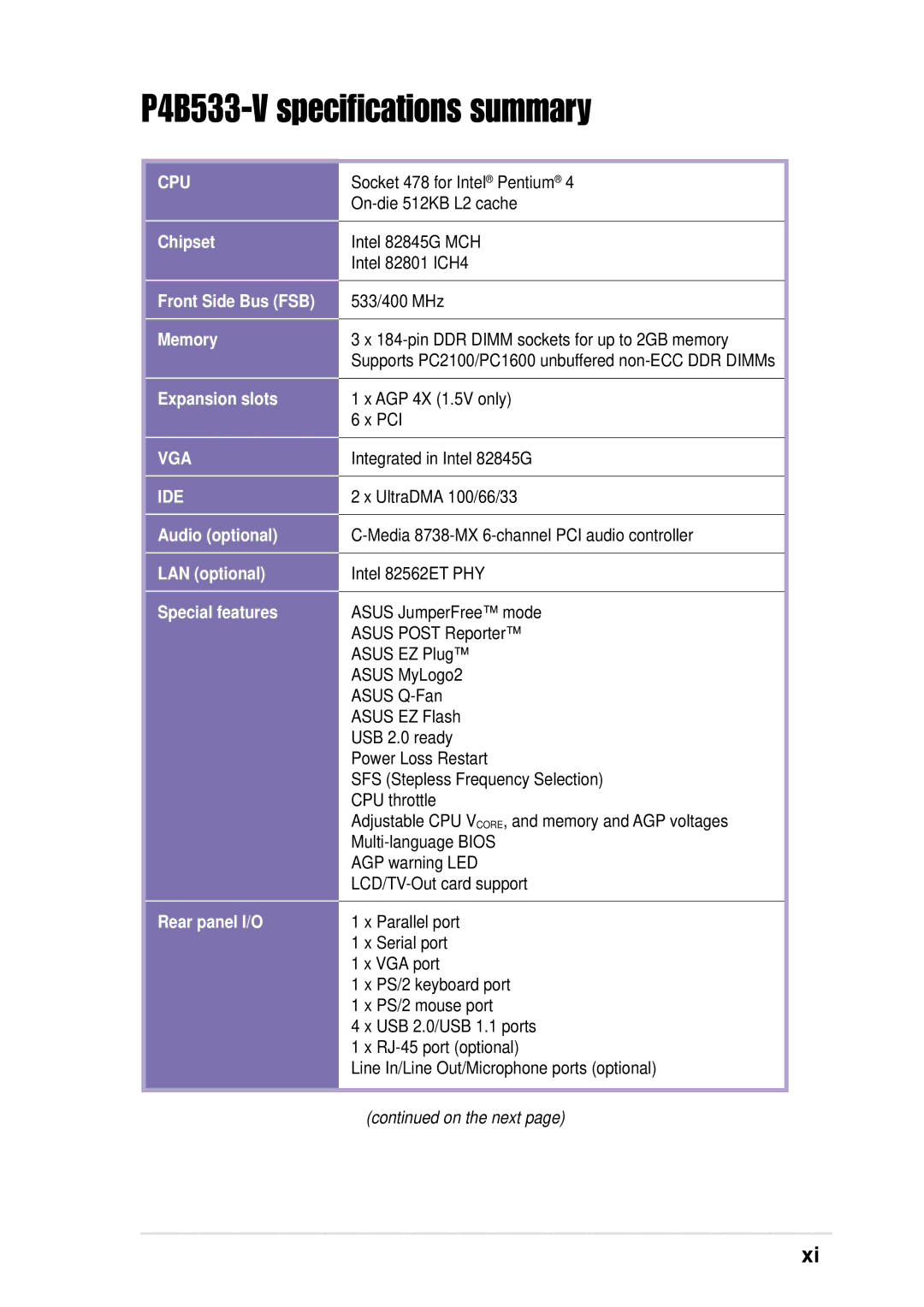 Asus manual P4B533-V specifications summary, Cpu 