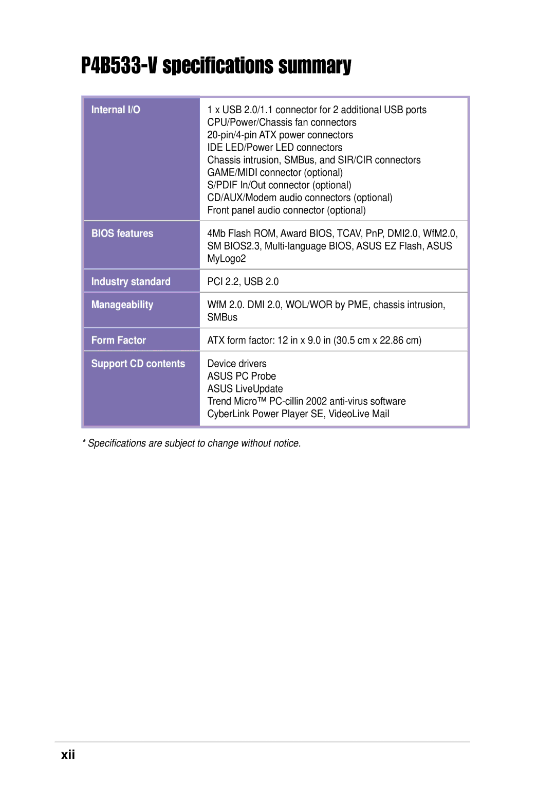 Asus P4B533-V manual Xii, Internal I/O 